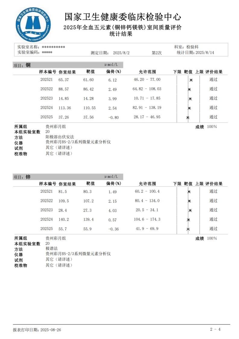 隐去医院名称和实验室编号五元素及血铅2025年第二次_2.jpg